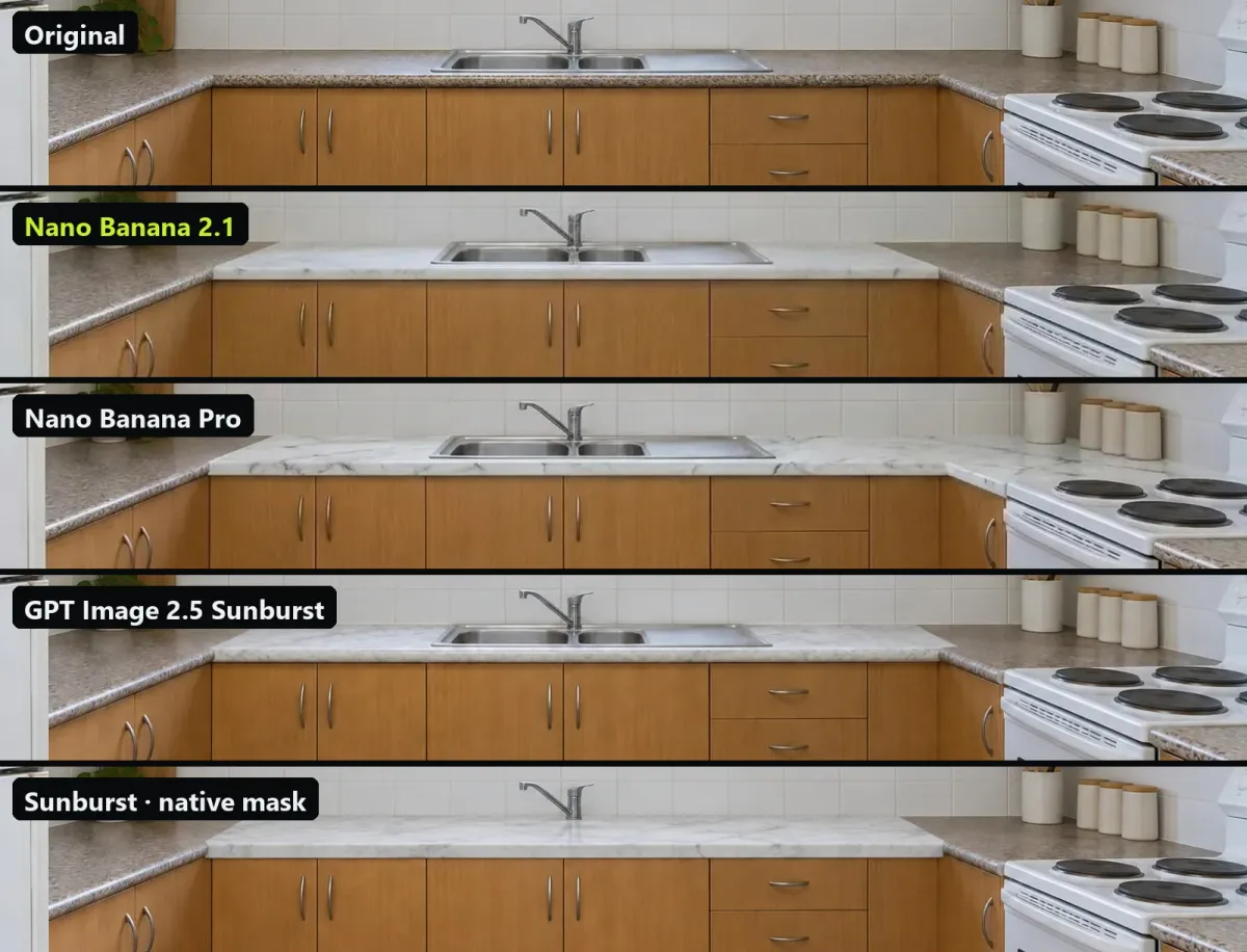 Close-up of the benchtop in each result: Nano Banana 2.1 and Sunburst change only the back run, Nano Banana Pro spills onto the right-hand benchtop, the native mask version loses the sink